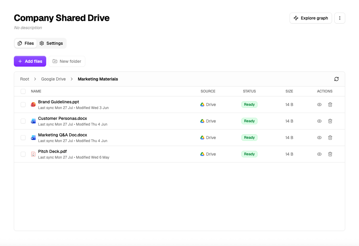 A vault's Files tab showing folders, files, and their statuses