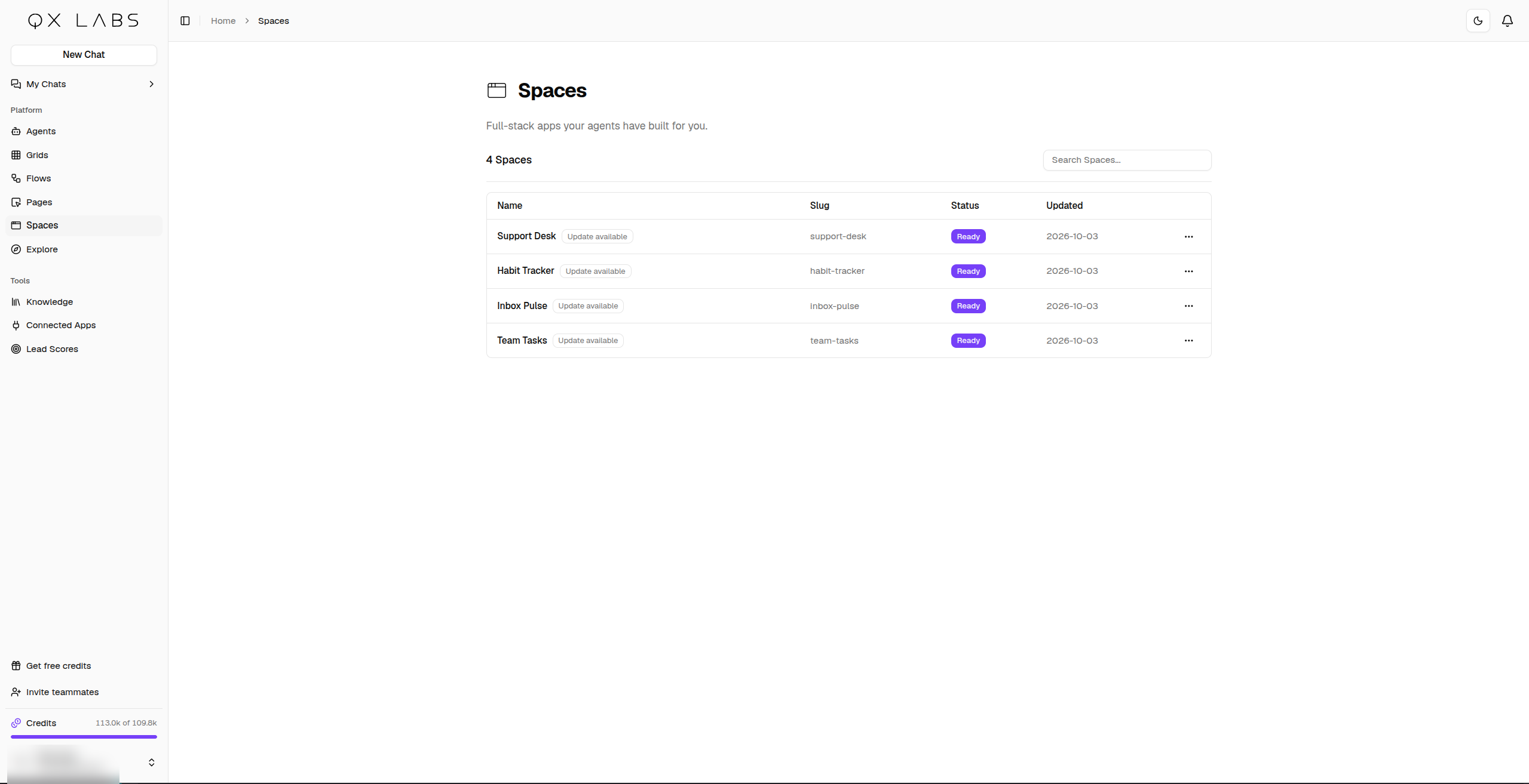 The Spaces page listing your Spaces