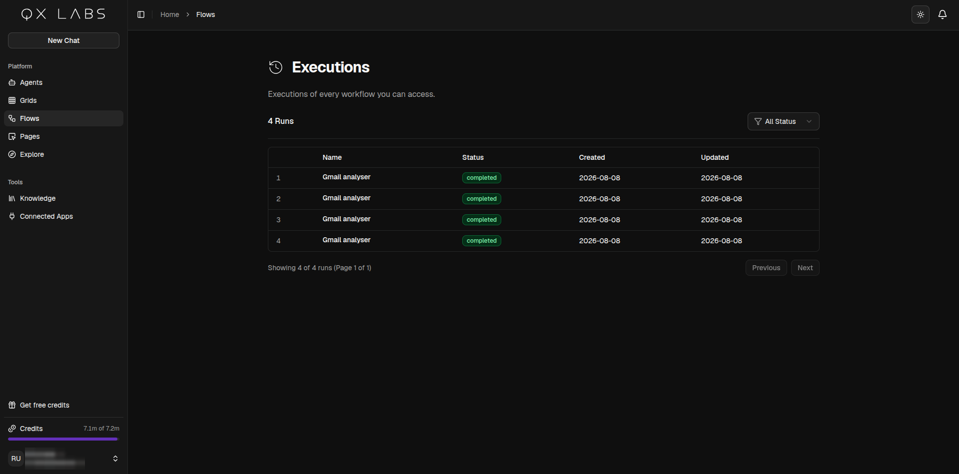 The Executions list showing past runs with their status and timestamps