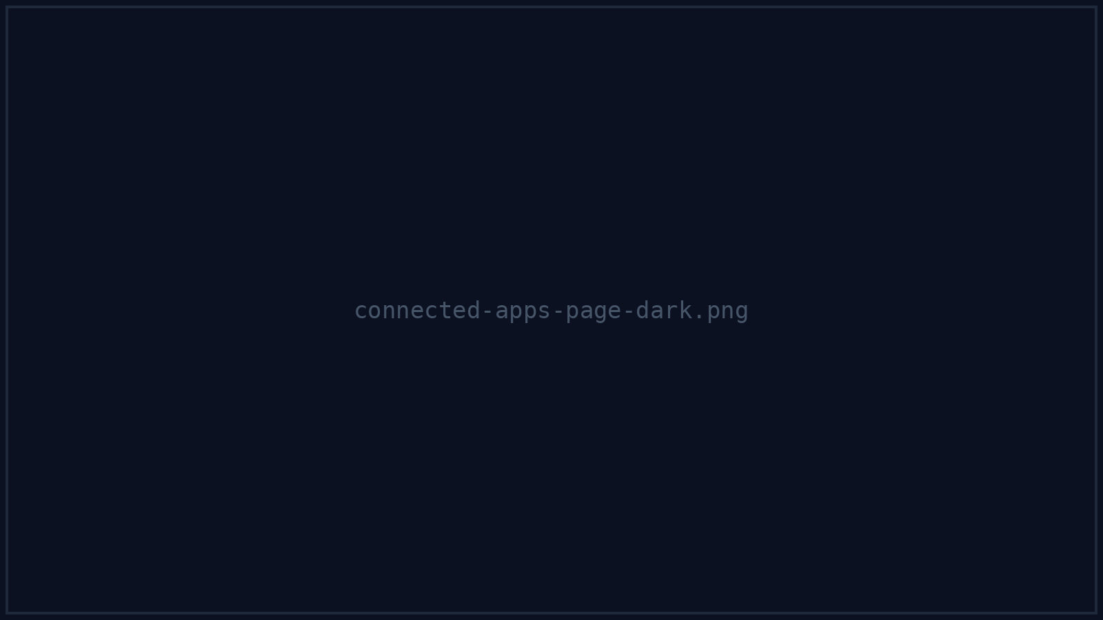 The Connected Apps page listing credentials grouped by app