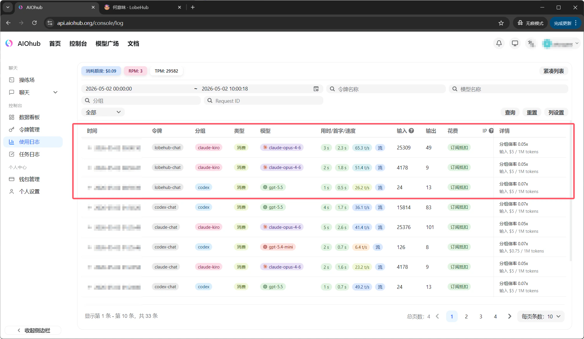 Usage logs for economical groups