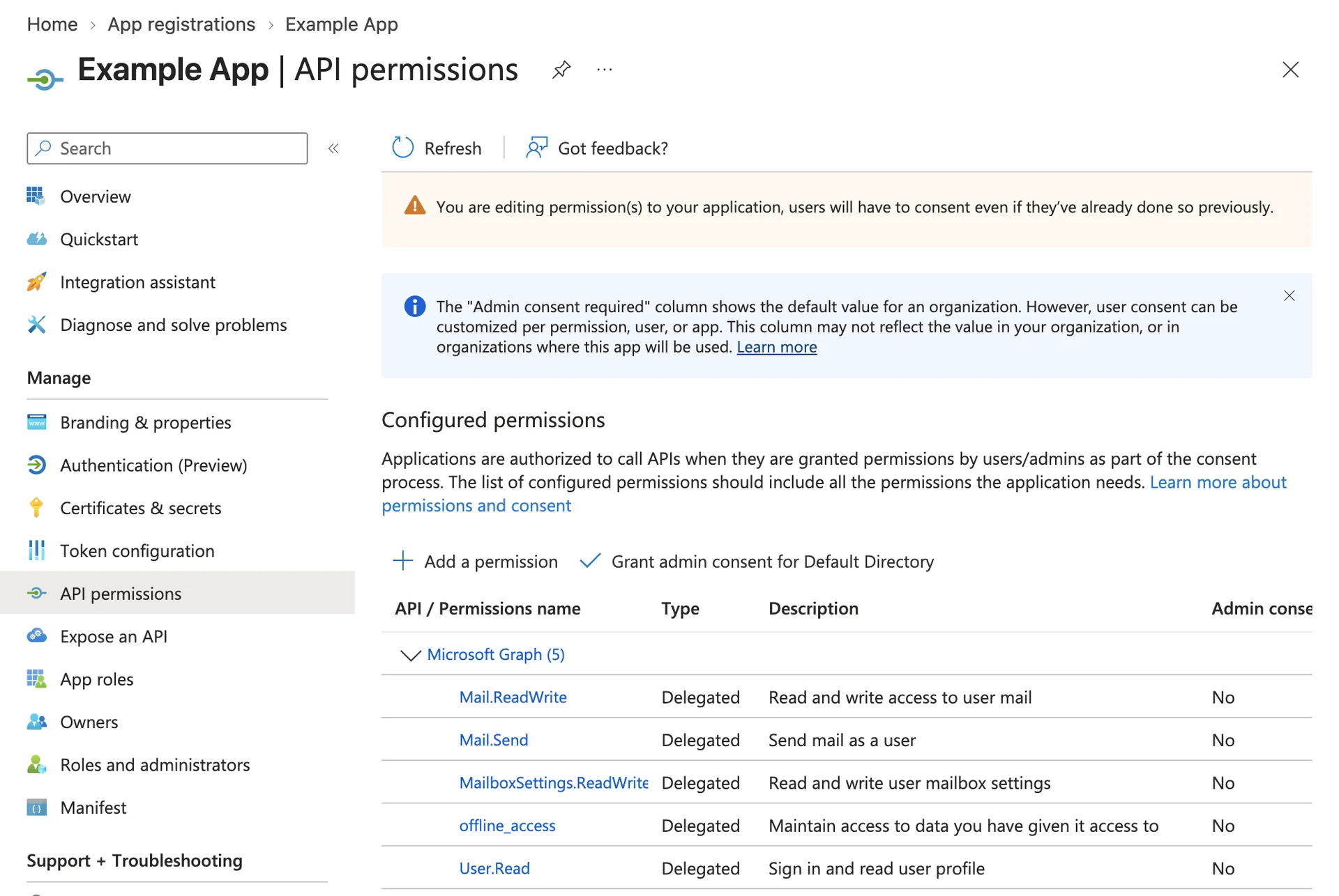 The API permissions page of Example App: five delegated Microsoft Graph permissions, Mail.ReadWrite, Mail.Send, MailboxSettings.ReadWrite, offline_access and User.Read, none of which needs admin consent.