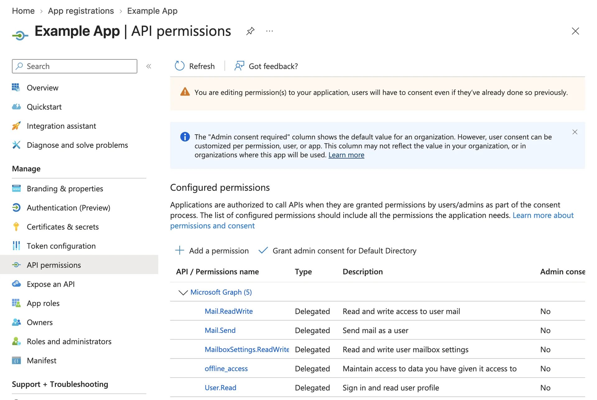 The API permissions page of Example App: five delegated Microsoft Graph permissions, Mail.ReadWrite, Mail.Send, MailboxSettings.ReadWrite, offline_access and User.Read, none of which needs admin consent.