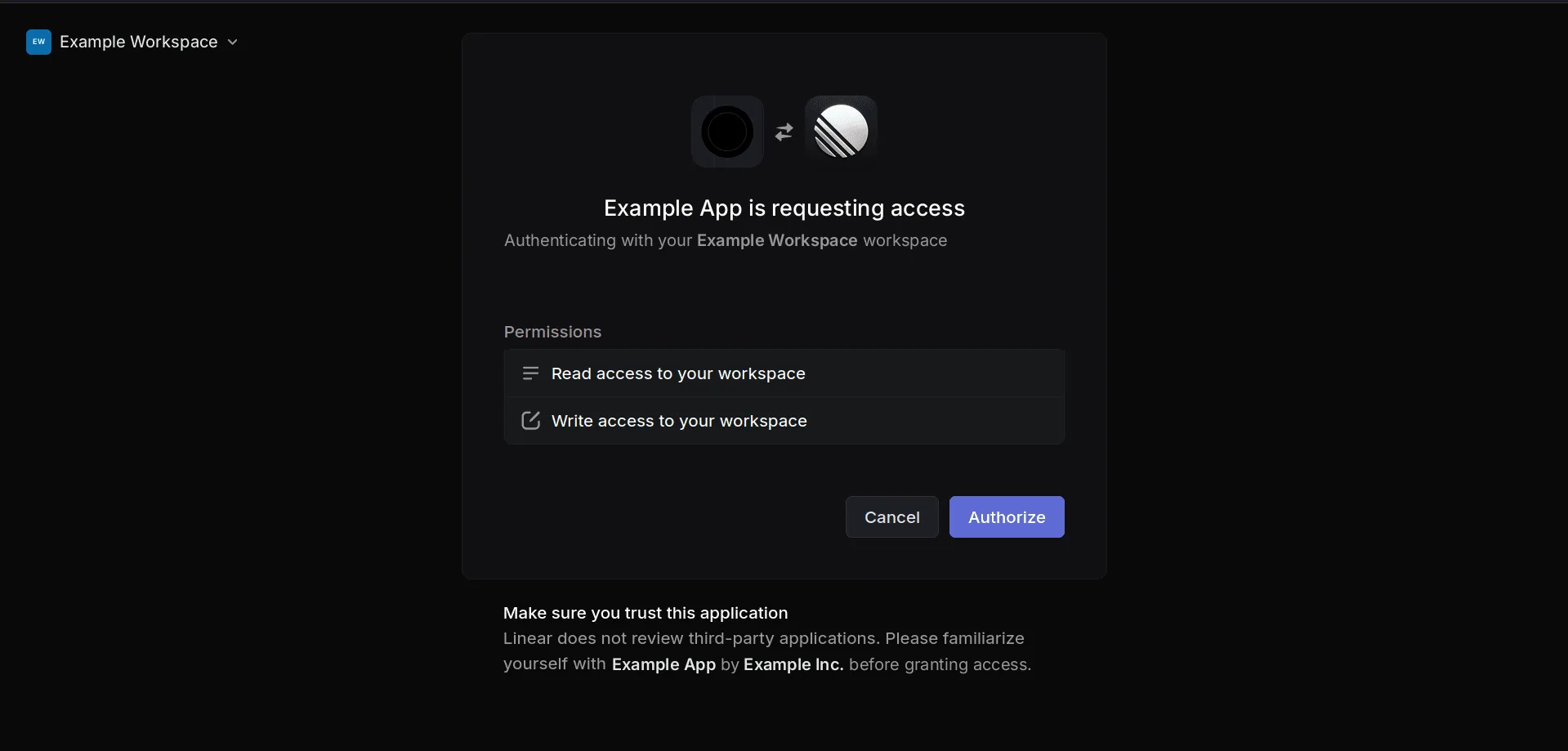 Linear's consent screen: Example App is requesting access to the Example Workspace workspace, with read and write access listed, and Cancel and Authorize buttons.