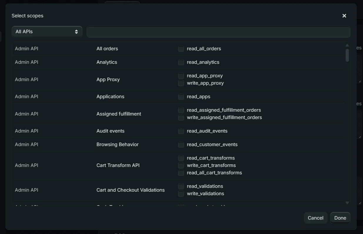 The Select scopes dialog: Admin API resources listed with a read and write checkbox for each, and Cancel and Done buttons.