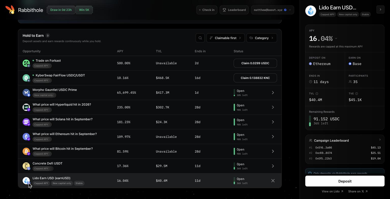 Campaign panel for Lido Earn USD showing a 16.04% capped APY, Deposit on Ethereum and Earn on Base, days remaining, participants, TVL and TVE, remaining rewards, a campaign leaderboard, and a notice that only deposits via Rabbithole earn rewards.