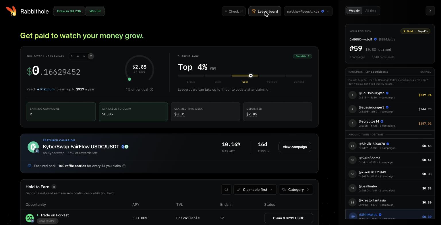 The leaderboard panel on the Weekly tab, showing the viewer's position card with tier and top percentage, the top three earners with verified badges and USD earned, and the rows around the viewer's position.