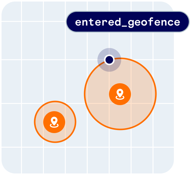 Geofences illustration