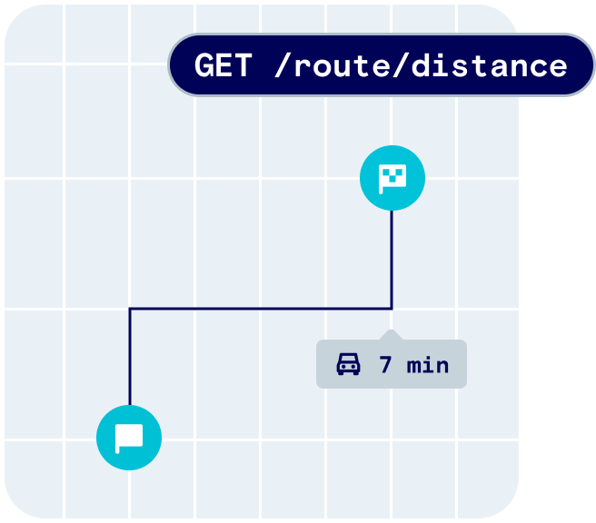 Routing illustration