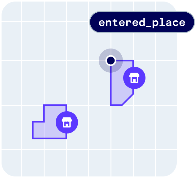 Places illustration