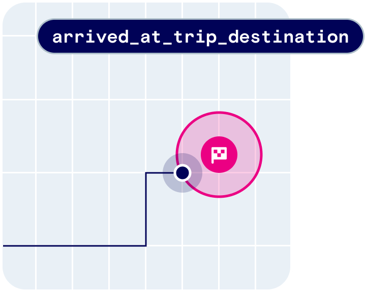 Trips illustration