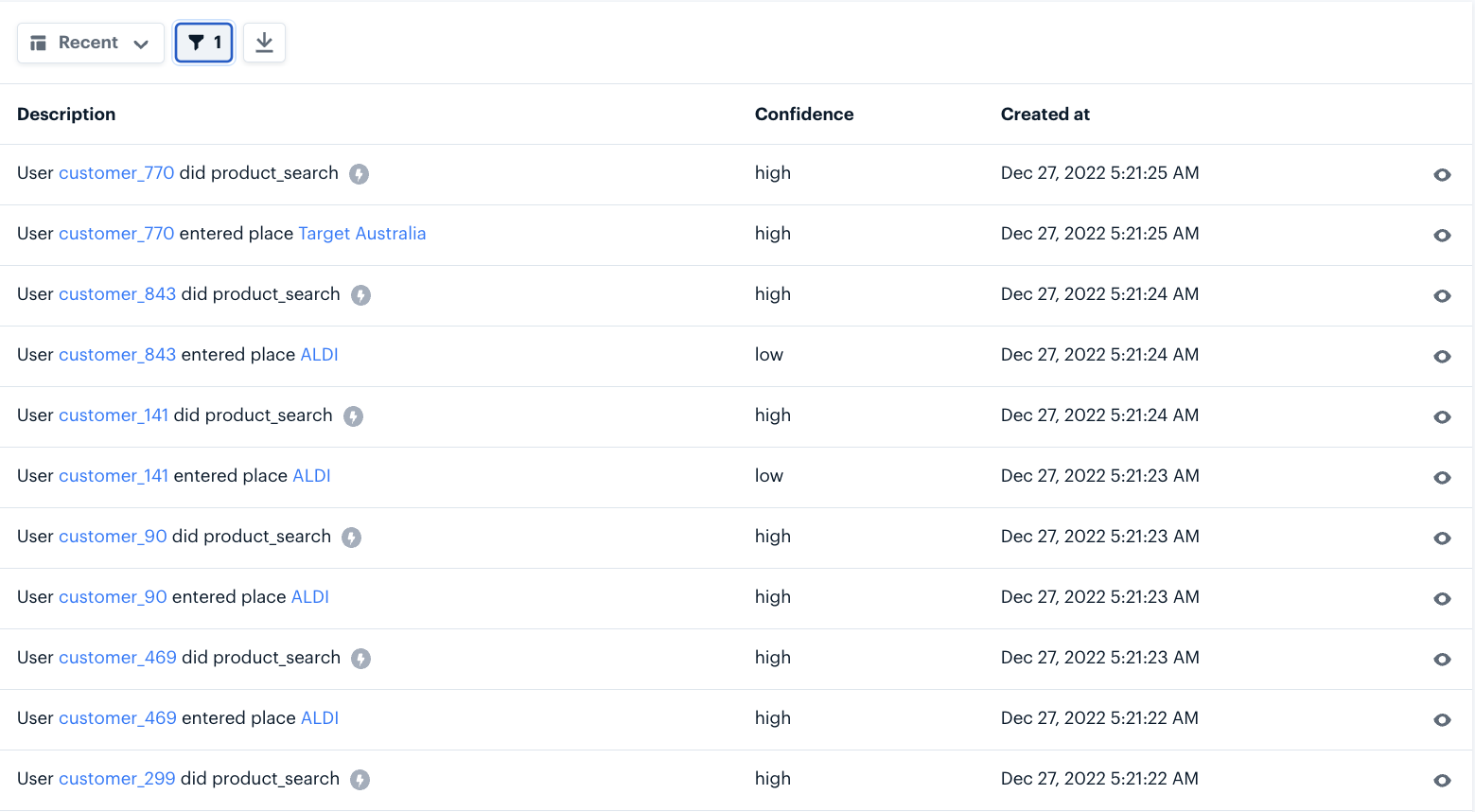 Conversion Events Feed 61fa7247b3e1dc0a1b91a4492f3d7687 Pn