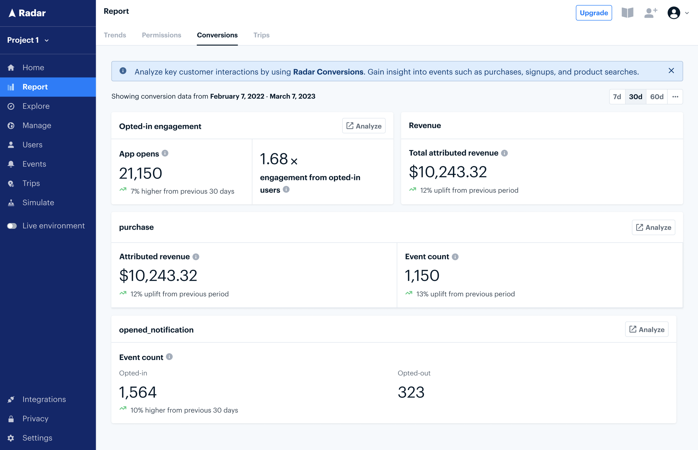 Conversions Report Page 0b467fbf731440f46fab841b3ebcee68 Pn