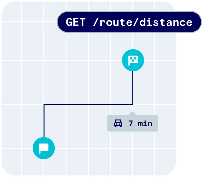 Routing illustration