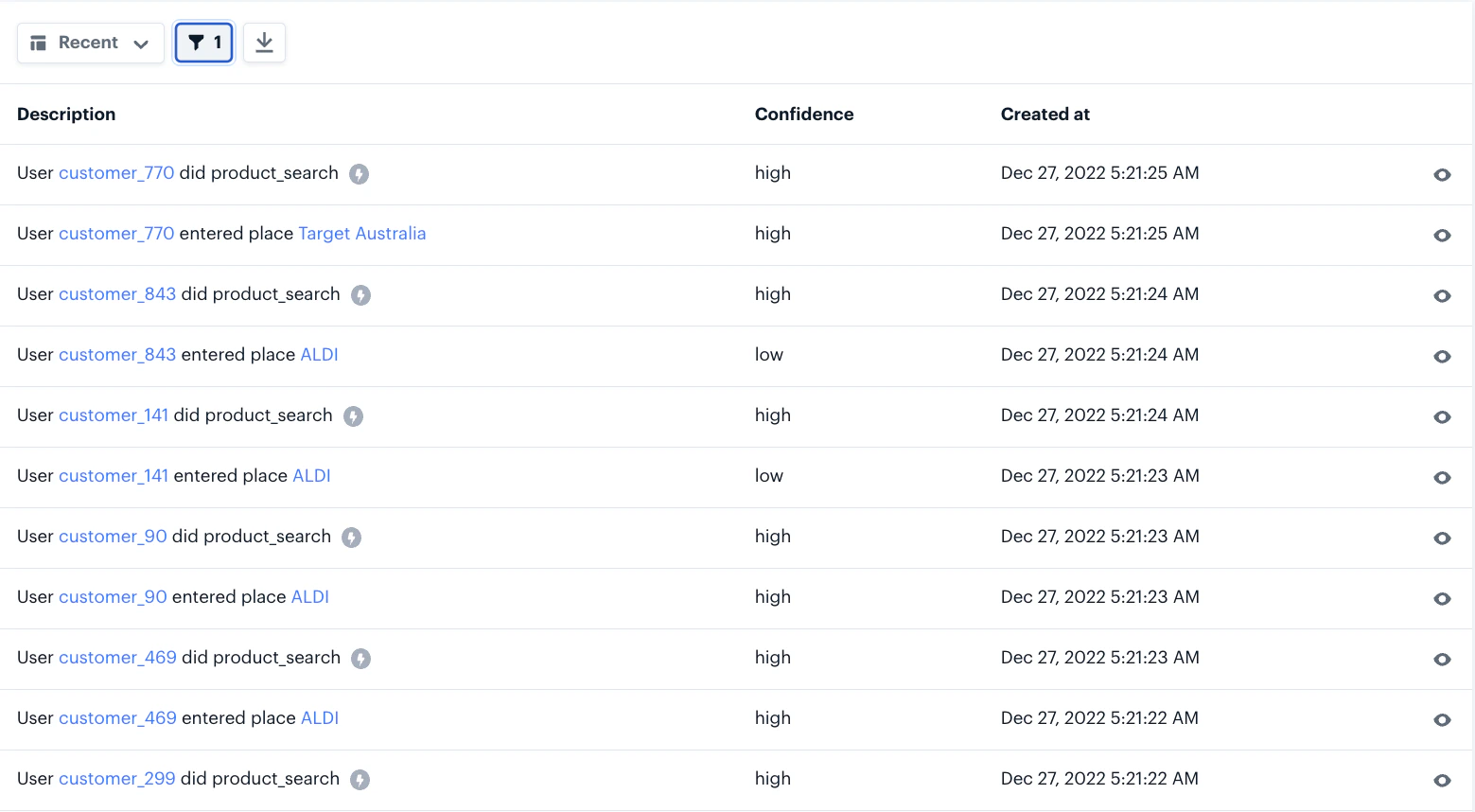 Conversion Events Feed 61fa7247b3e1dc0a1b91a4492f3d7687 Pn