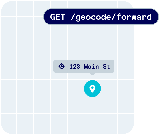 Geocode illustration