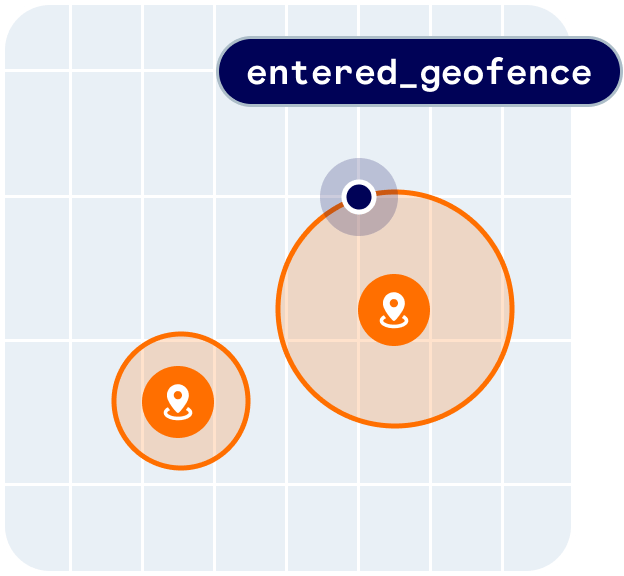 Geofences illustration