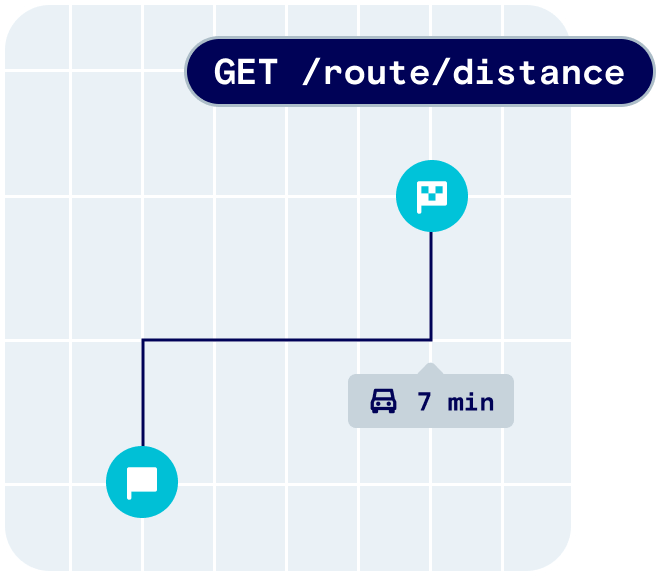 Routing illustration