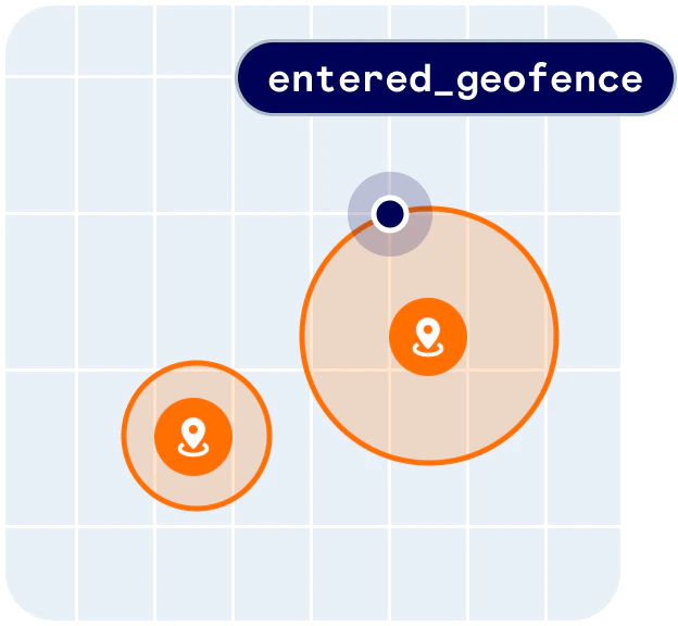 Geofences illustration