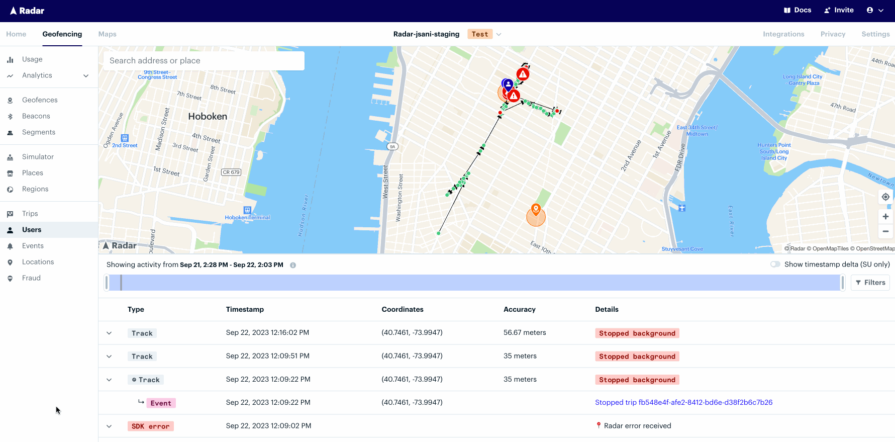 User Activity How It Works Gi