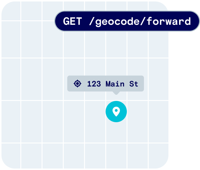 Geocode illustration