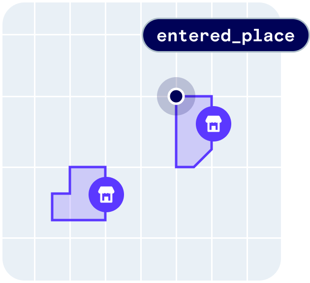 Places illustration