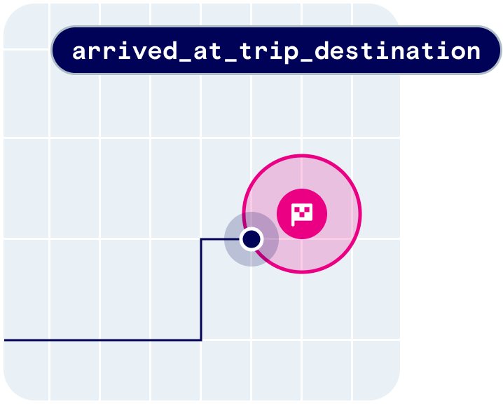 Trips illustration