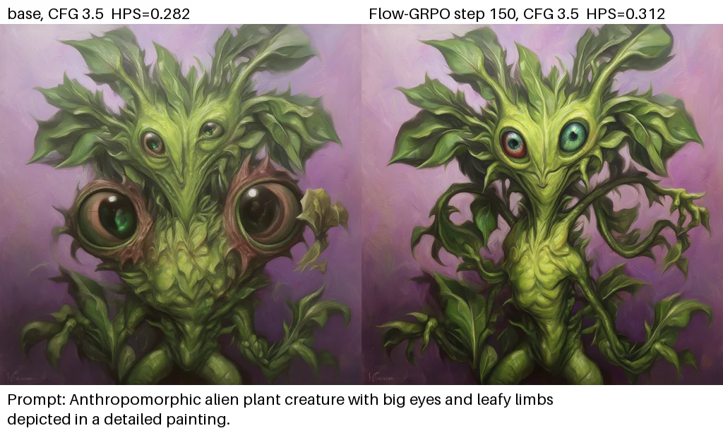 alien plant creature: base, Flow-GRPO