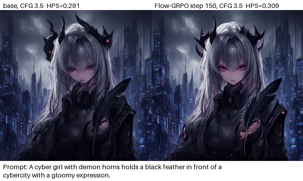 cyber girl: base, Flow-GRPO