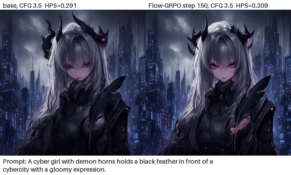 cyber girl: base, Flow-GRPO