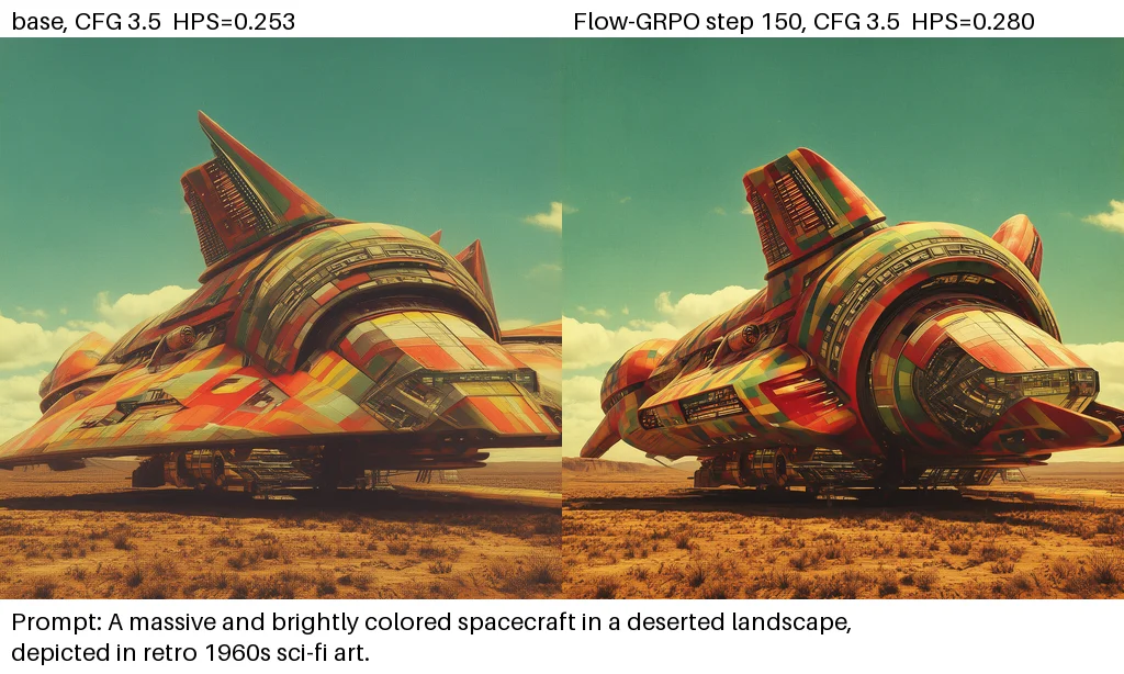 retro spacecraft: base, Flow-GRPO
