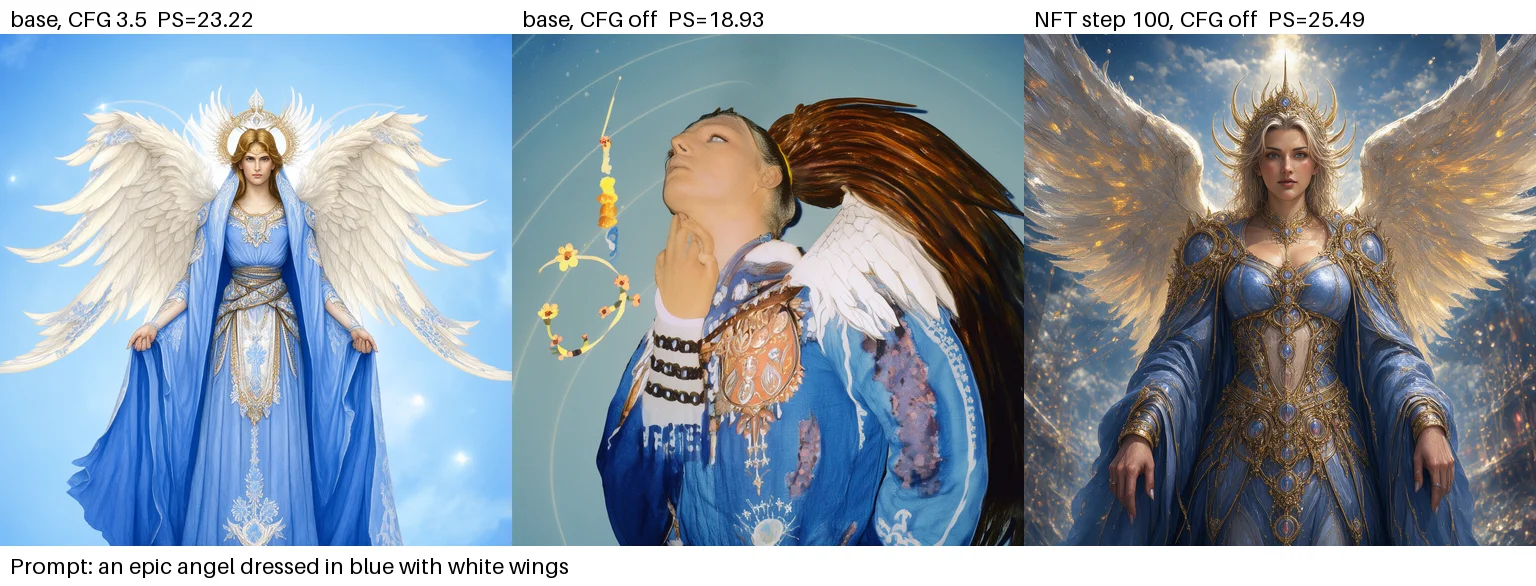angel: base CFG 3.5, base CFG off, NFT