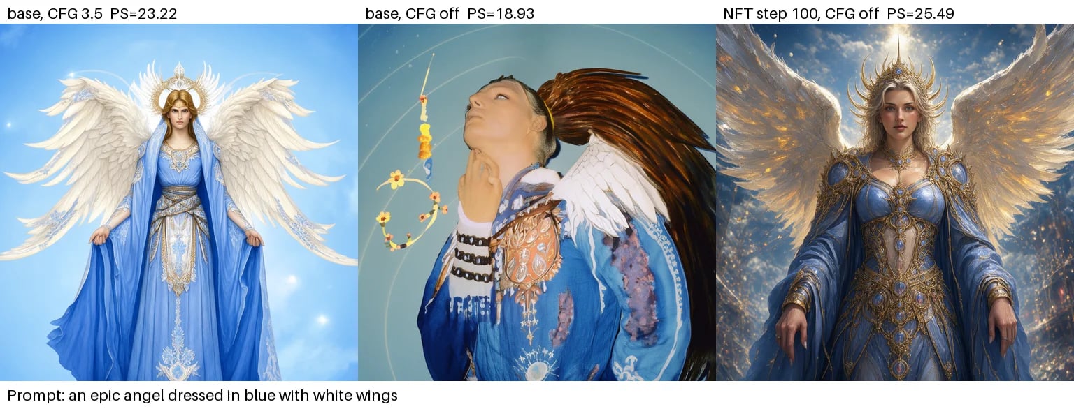 angel: base CFG 3.5, base CFG off, NFT