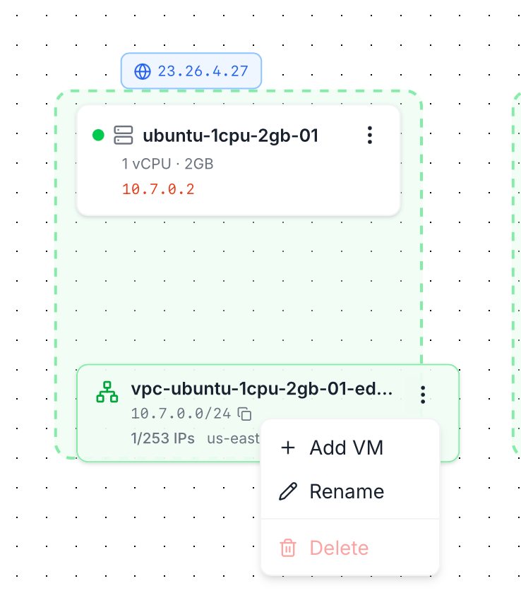 Context menu opened on a VPC card showing three options: Add VM, Rename, and Delete (in red)
