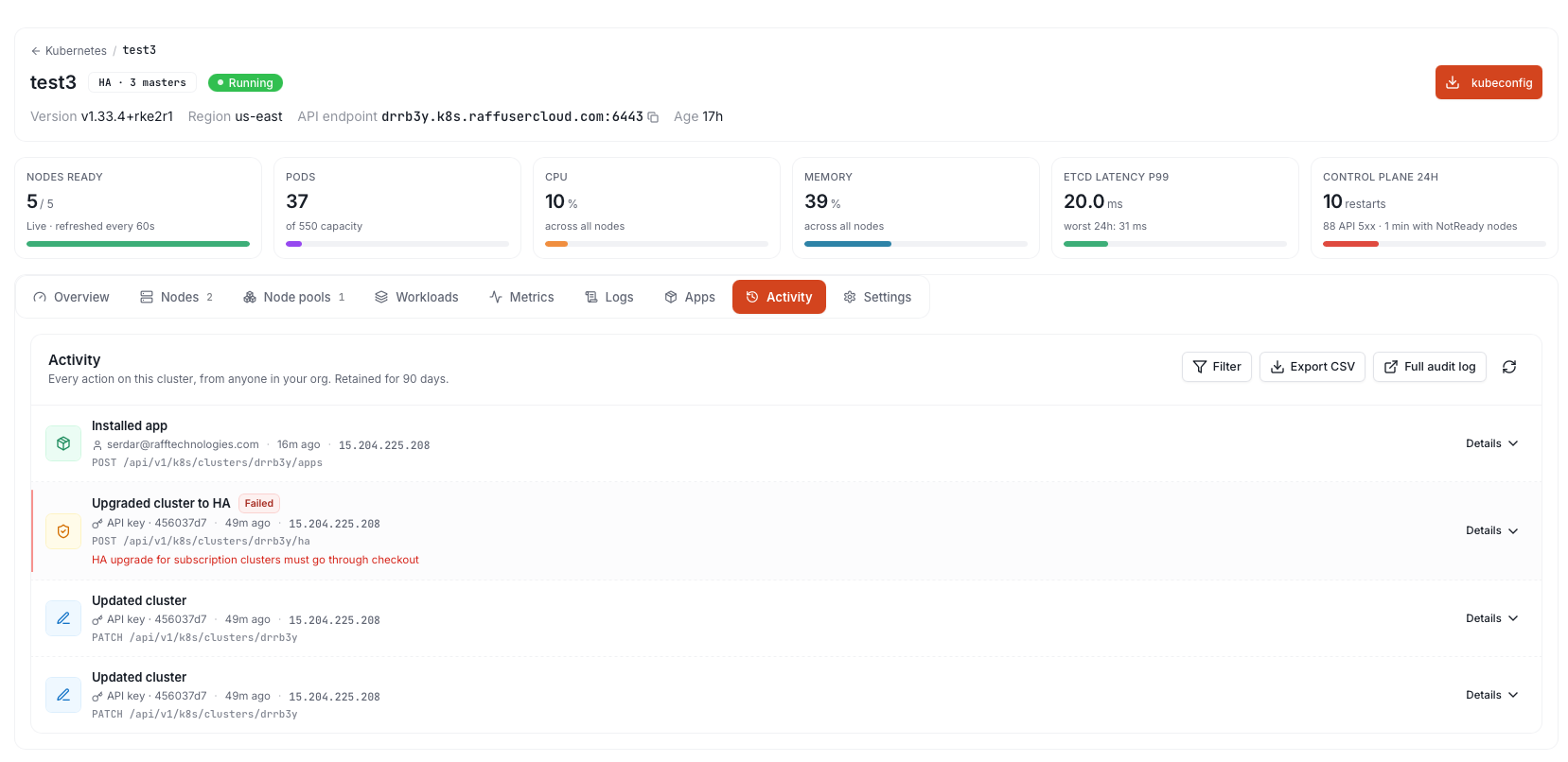 Activity tab listing every cluster action with actor, source IP and result