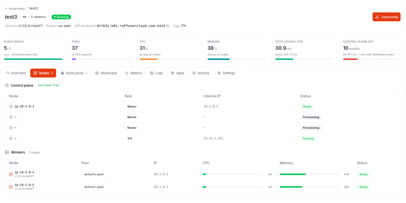 Nodes tab during an HA upgrade — two new masters provisioning while the cluster keeps running