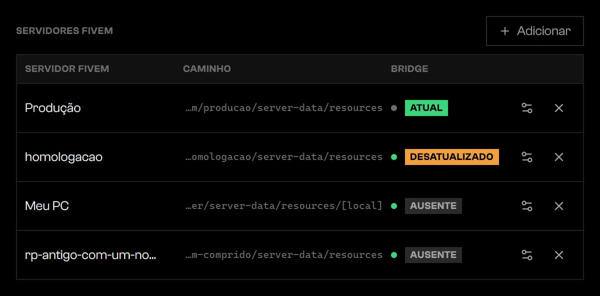 Aba Bridge das Configurações listando servidores FiveM com nome, caminho, estado do bridge, ações e remover
