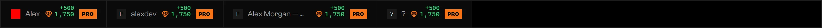 Four account chips with name, credit balance, a green +500 notice, and a plan badge