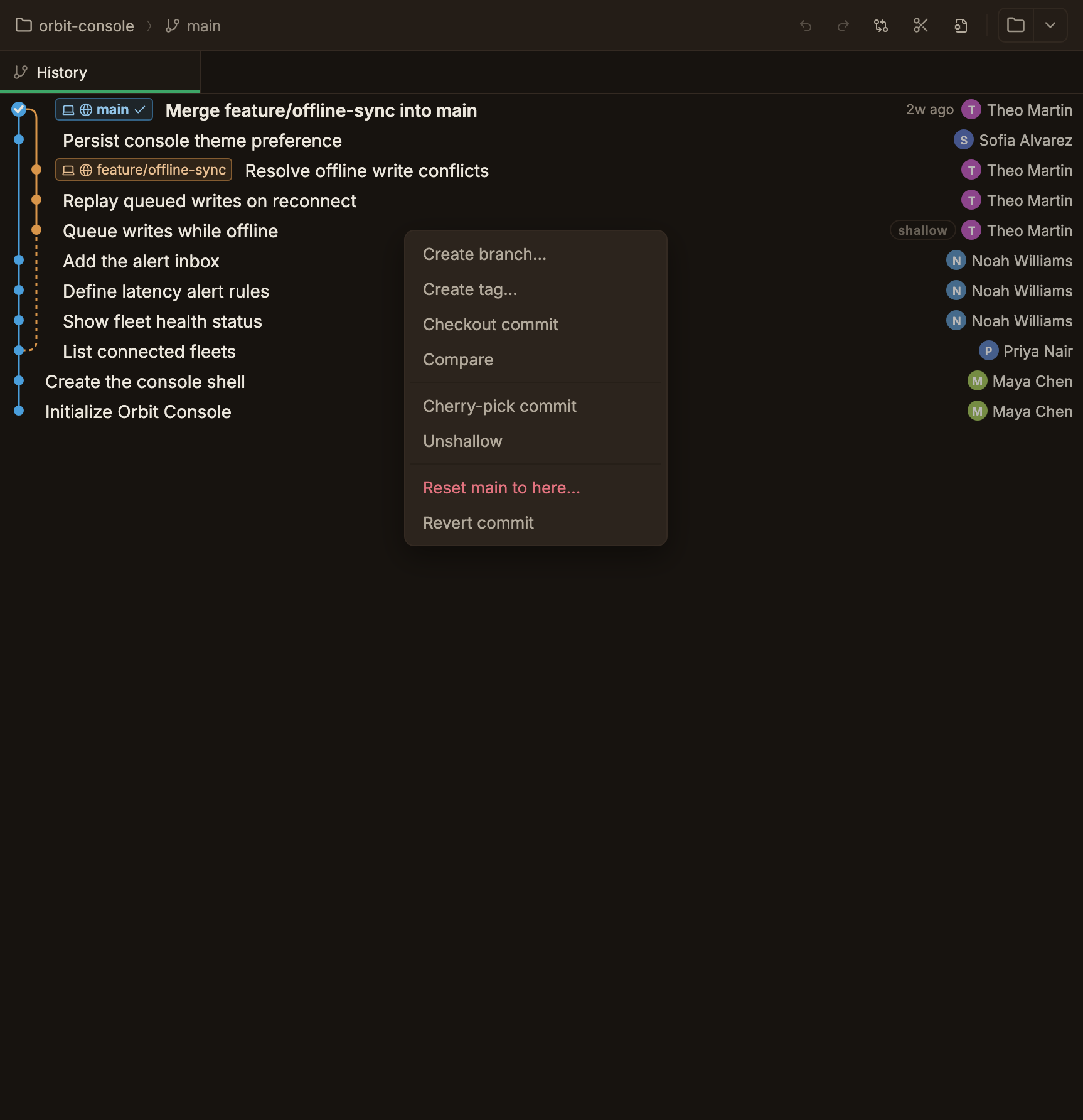 The commit graph on the History tab of the orbit-console repository. Below the feature/offline-sync branch on the orange lane, the Queue writes while offline row carries a shallow badge on its right, and a dashed line runs from that node down to the List connected fleets node on the blue main lane. The row's context menu is open, listing Create branch…, Create tag…, Checkout commit, Compare, Cherry-pick commit, Unshallow, Reset main to here…, and Revert commit