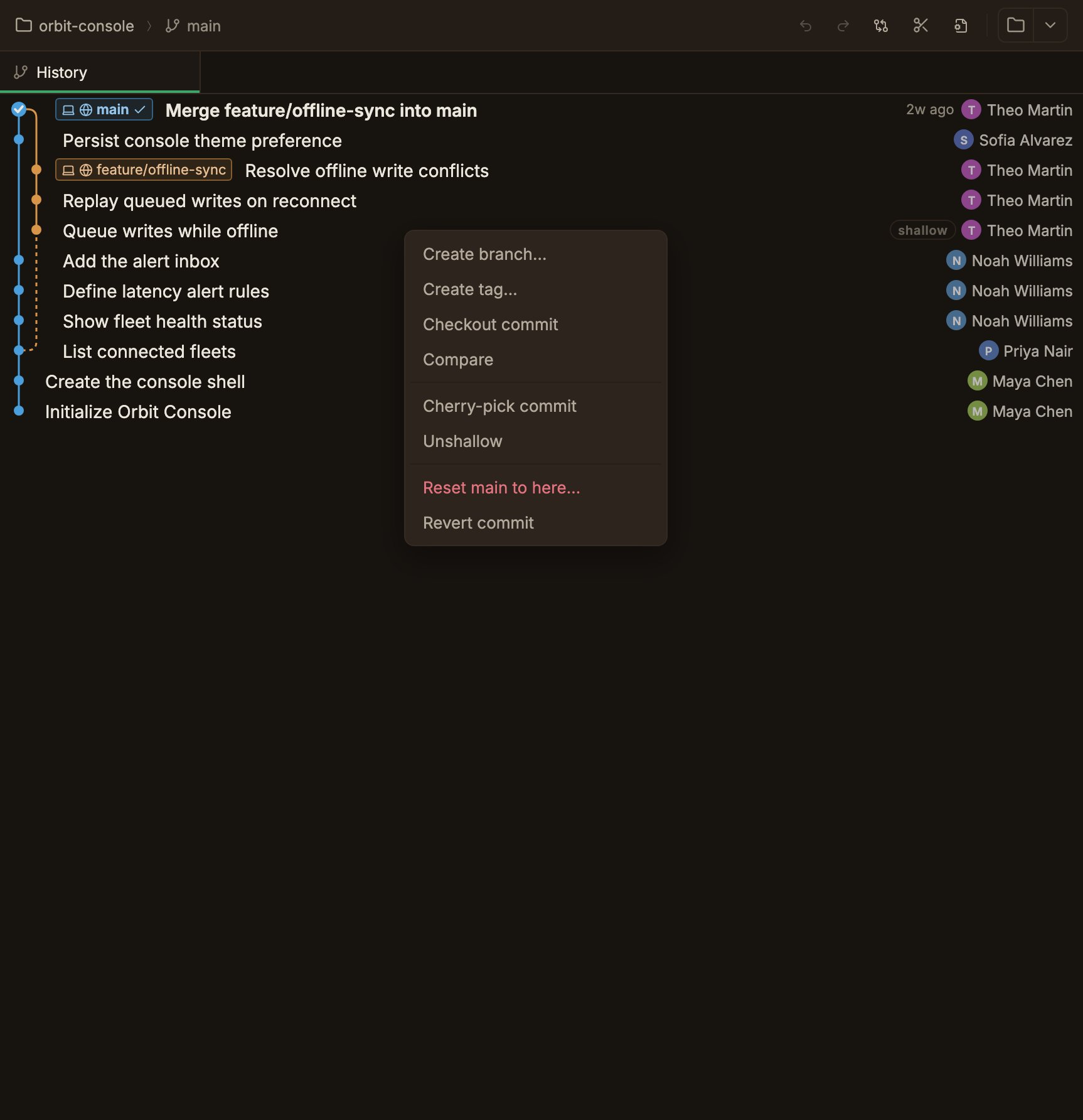 The commit graph on the History tab of the orbit-console repository. Below the feature/offline-sync branch on the orange lane, the Queue writes while offline row carries a shallow badge on its right, and a dashed line runs from that node down to the List connected fleets node on the blue main lane. The row's context menu is open, listing Create branch…, Create tag…, Checkout commit, Compare, Cherry-pick commit, Unshallow, Reset main to here…, and Revert commit