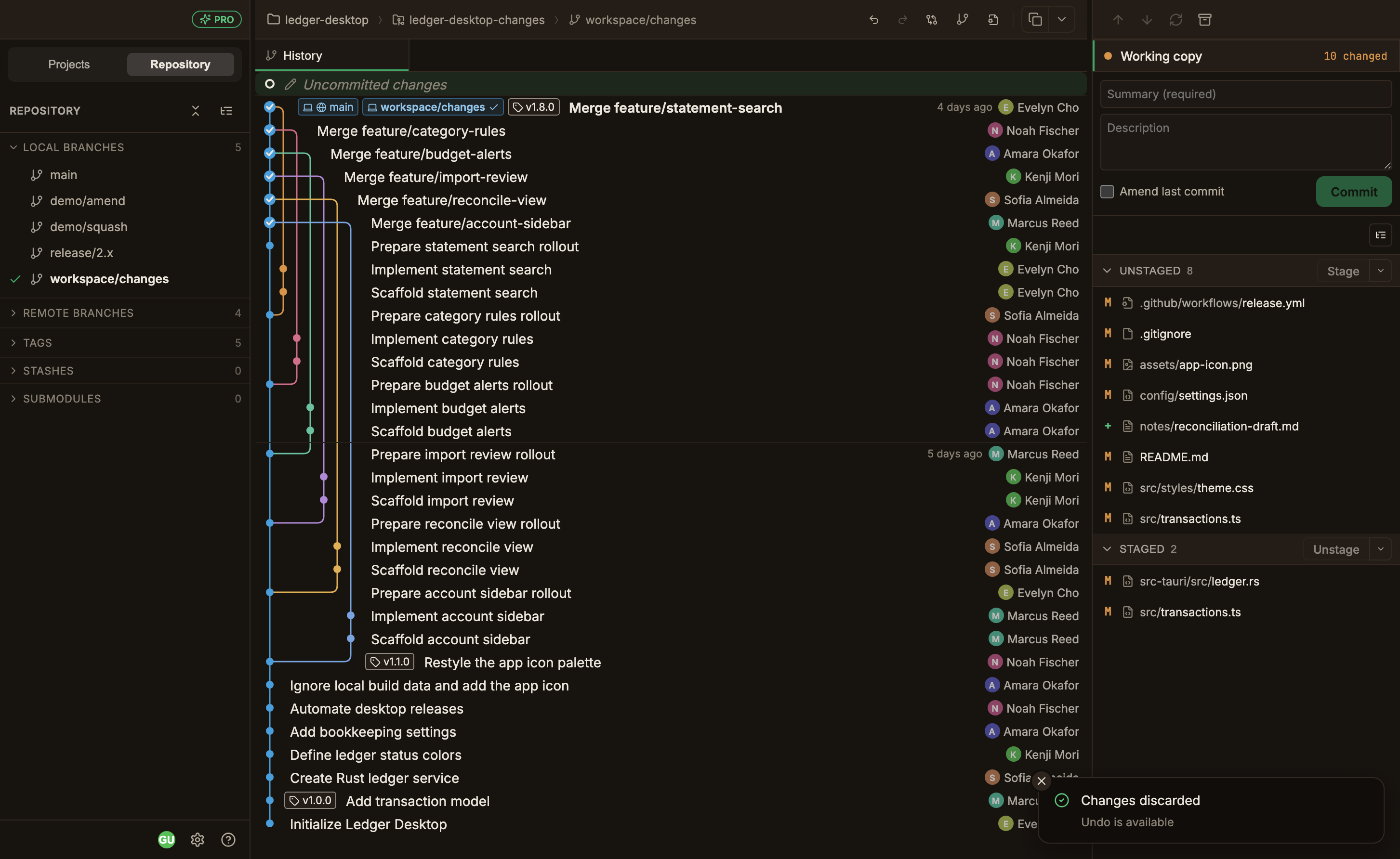 The full screen, with the Undo and Redo icons at the left of the header toolbar. There's an operation to undo, so the Undo icon is bright and the Redo icon is dimmed, and an action-completed toast is showing in the bottom right