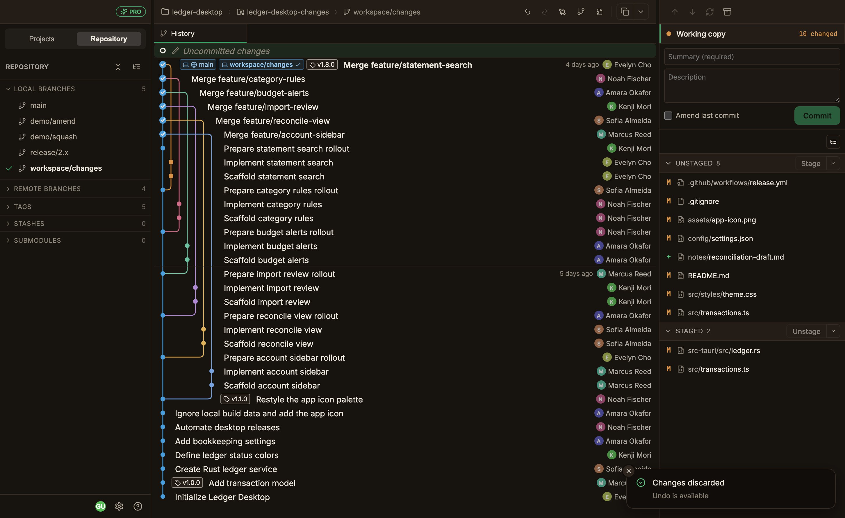 The full screen, with the Undo and Redo icons at the left of the header toolbar. There's an operation to undo, so the Undo icon is bright and the Redo icon is dimmed, and an action-completed toast is showing in the bottom right