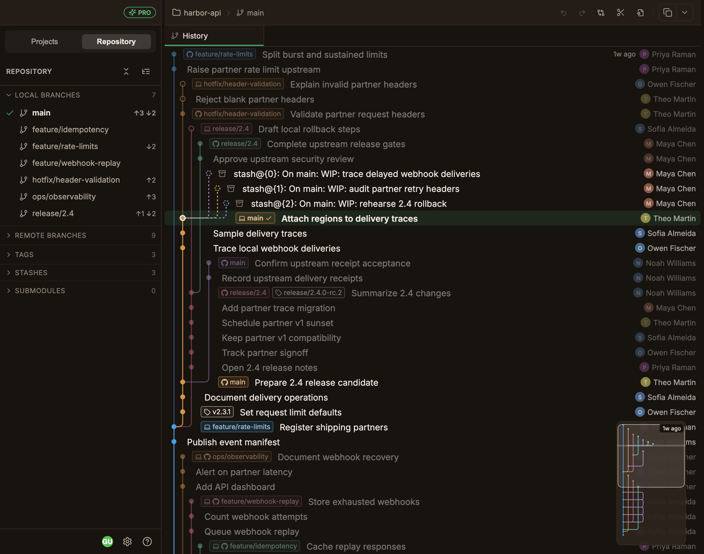 The branch tree and worktree rows in the left repository panel, with commits to send and receive shown as ↑N ↓N