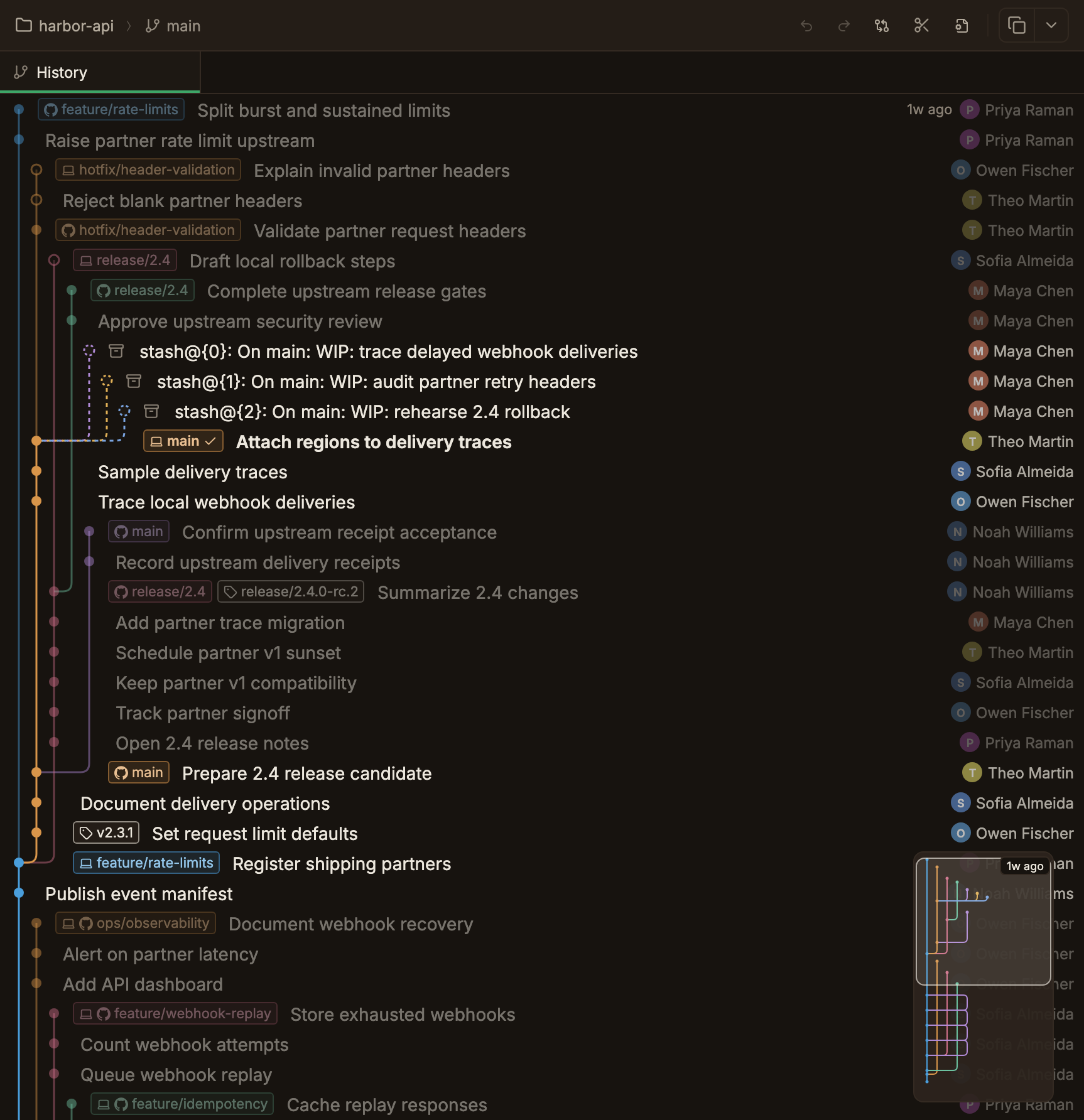 The commit graph, showing a stash node connected to the base commit with a dashed line