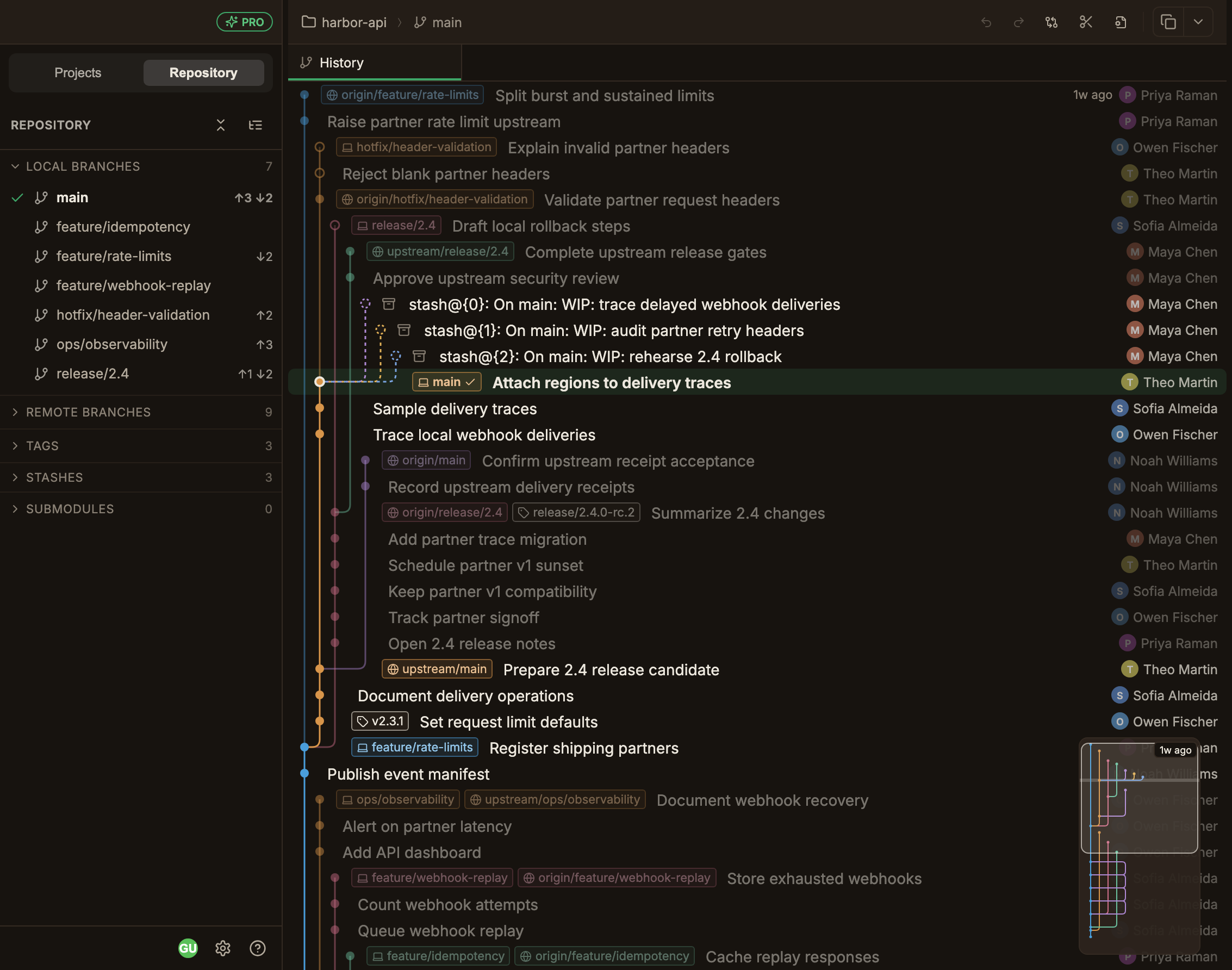 The Repository tab and commit graph of a repository with two remotes, every ref draws its own chip, so origin/main and upstream/main appear as separate chips on the commits they point to, and the Local Branches list carries ahead/behind counts such as ↑3 ↓2
