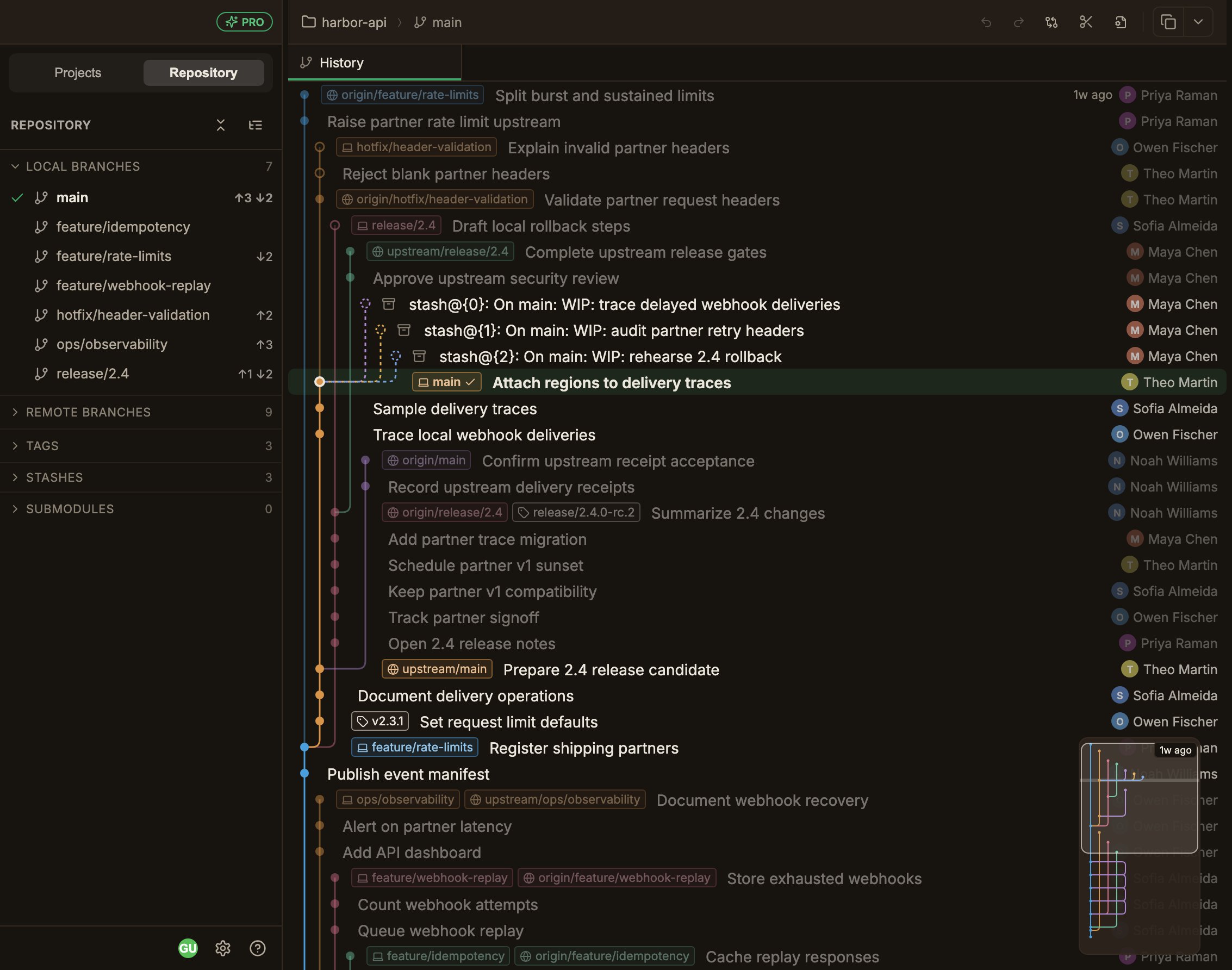 The Repository tab and commit graph of a repository with two remotes, every ref draws its own chip, so origin/main and upstream/main appear as separate chips on the commits they point to, and the Local Branches list carries ahead/behind counts such as ↑3 ↓2