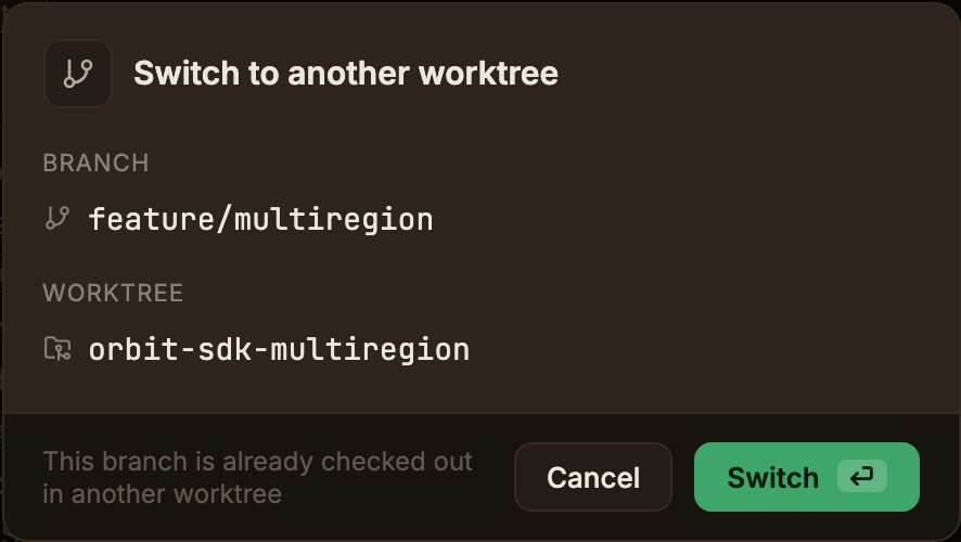 The switch confirmation dialog that appears when the target branch is already checked out in another worktree, showing the branch and the name of the worktree using it, with the Cancel and Switch buttons