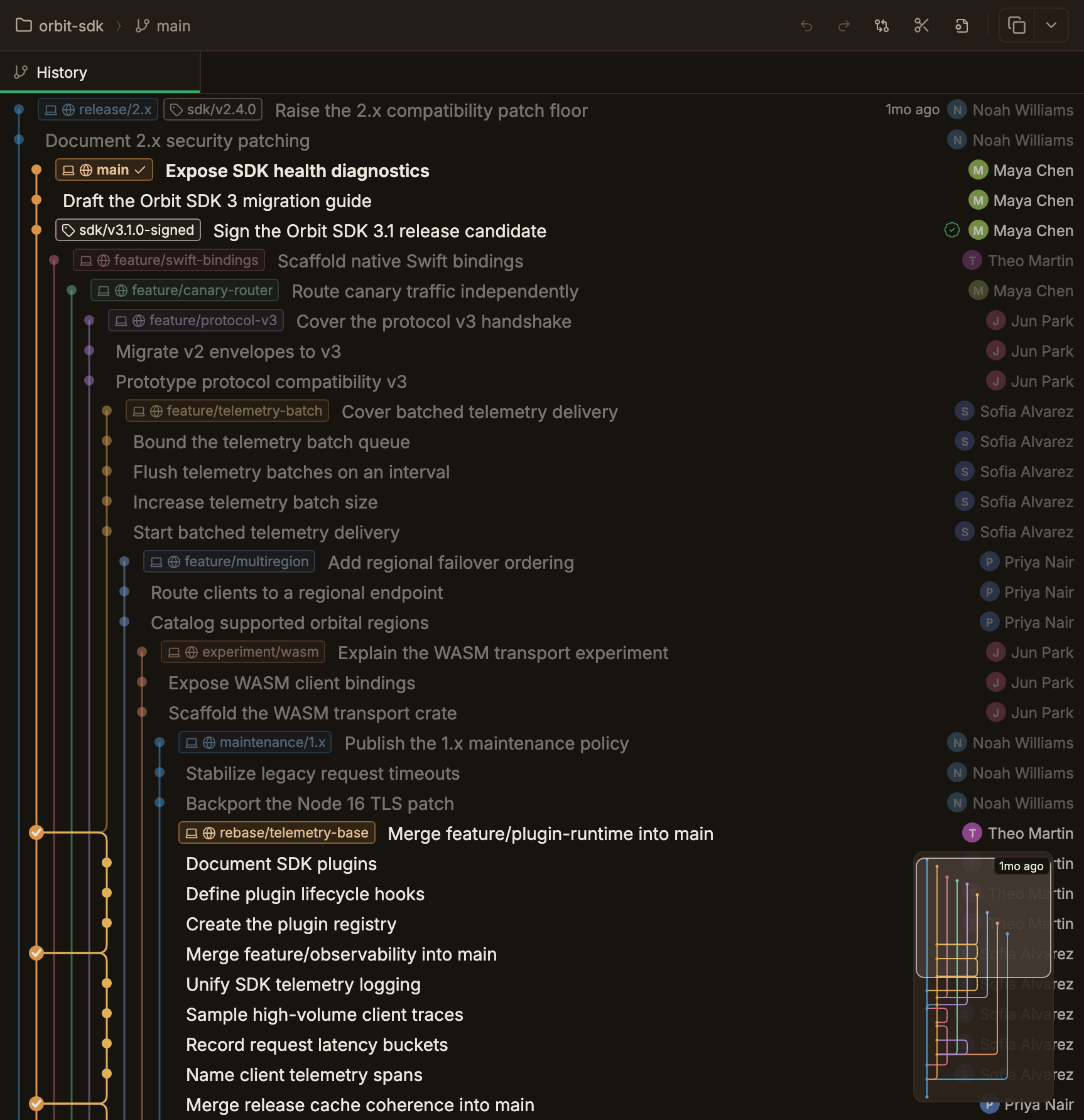 A commit graph with multiple colored lanes, ref chips, and author/date labels. Each branch chip carries a laptop icon and a globe icon in front of a single branch name such as main or feature/protocol-v3, while tags such as sdk/v2.4.0 sit in their own neutral-colored chips