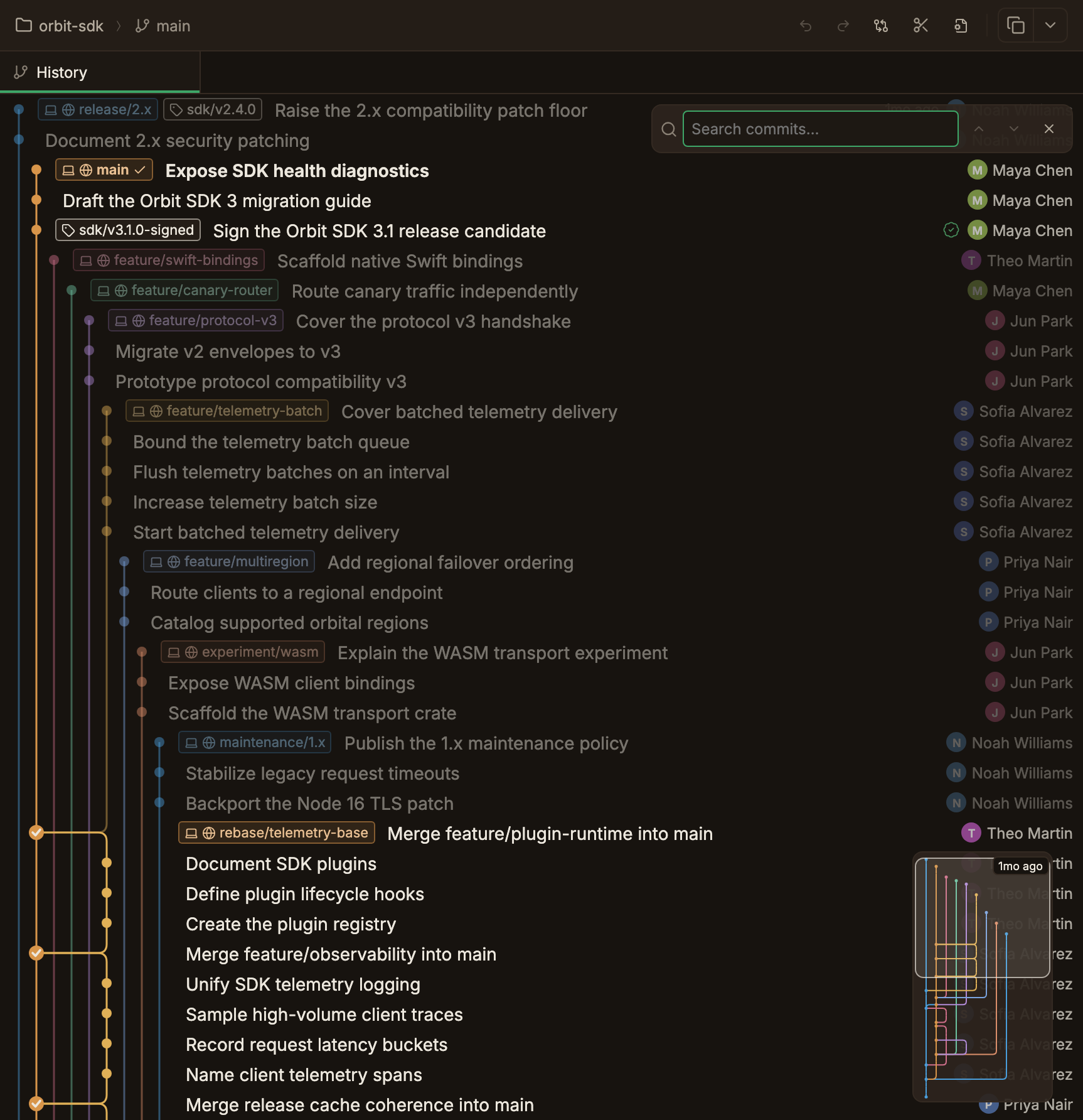 The commit search bar open in the upper right of the graph, showing a magnifying-glass icon, the 'Search commits…' input field, and the Previous match, Next match, and Close search buttons
