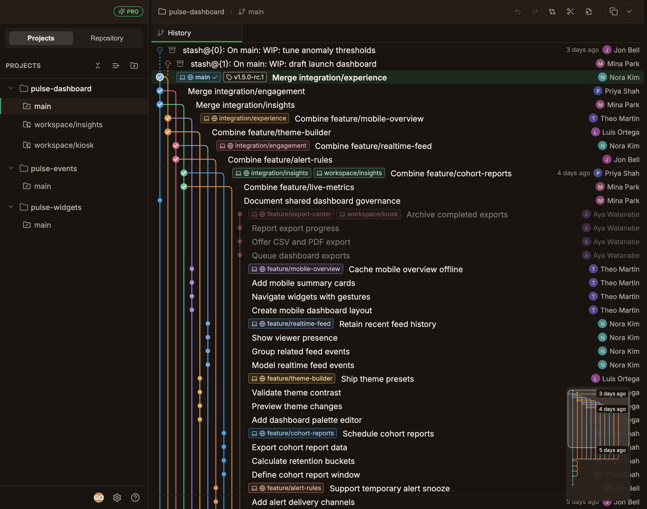The Projects tab with 3 repositories, each expanded down to its worktrees, and the commit graph to its right
